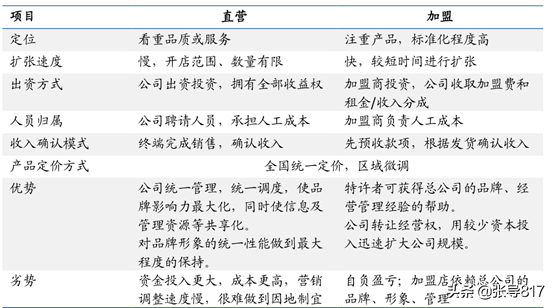 绝味鸭脖是哪里的，全网最火的卤味是谁家（探秘“卖不出去”的鸭脖——绝味\u0026周黑鸭）