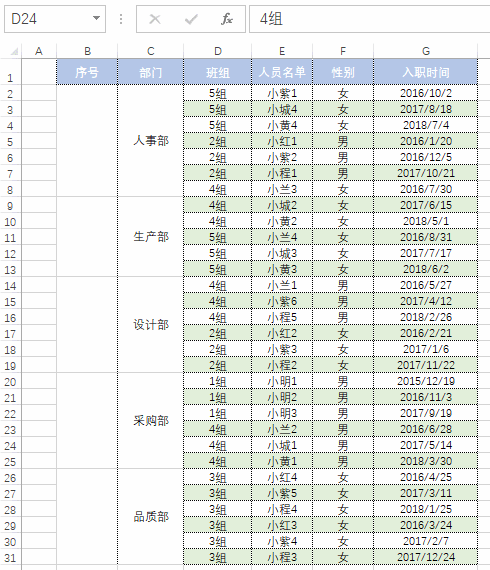 min函数的使用方法，在EXCEL中（MAX和MIN函数你会用吗）