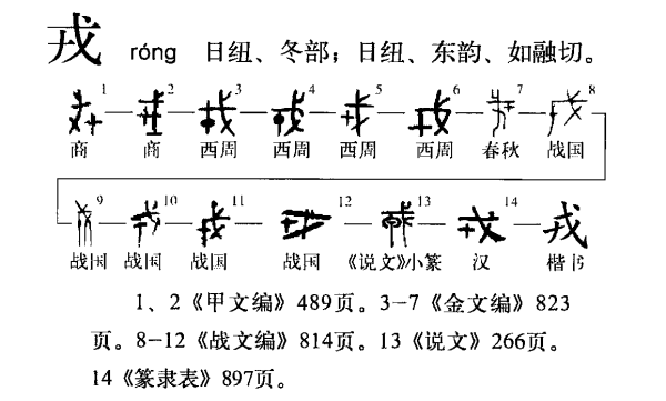 戊戌六君子名字口诀,"戌,戍,戊,戒,戎" - 玉三网