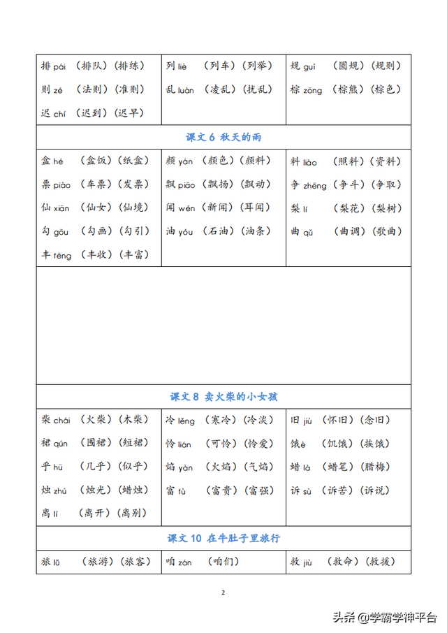 圈怎么组词，圈组词（圈怎么组词（三年级语文上册全册会写字会认字注音组词。可收藏可打印）