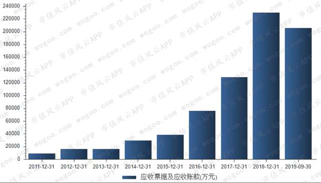 科大智能是做什么的，科大智能是做什么的企业（这位叫“科大”的也爆雷26亿洗澡）