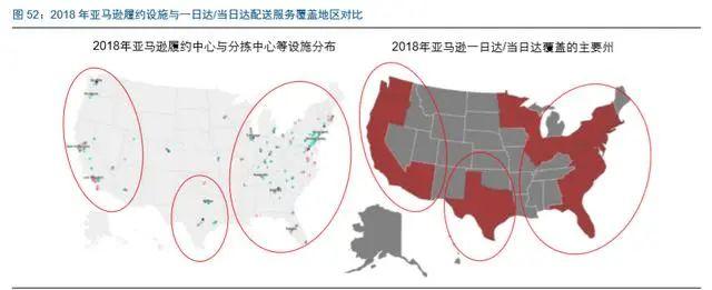 商务搜索（电商龙头案例分析）