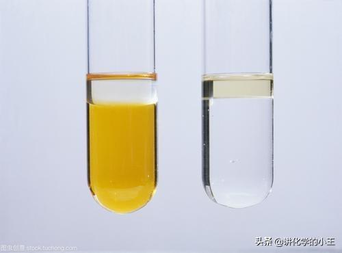 溴水能和什么官能团发生反应，溴水可以和什么官能团反应（高中化学有机物鉴别方法总结）