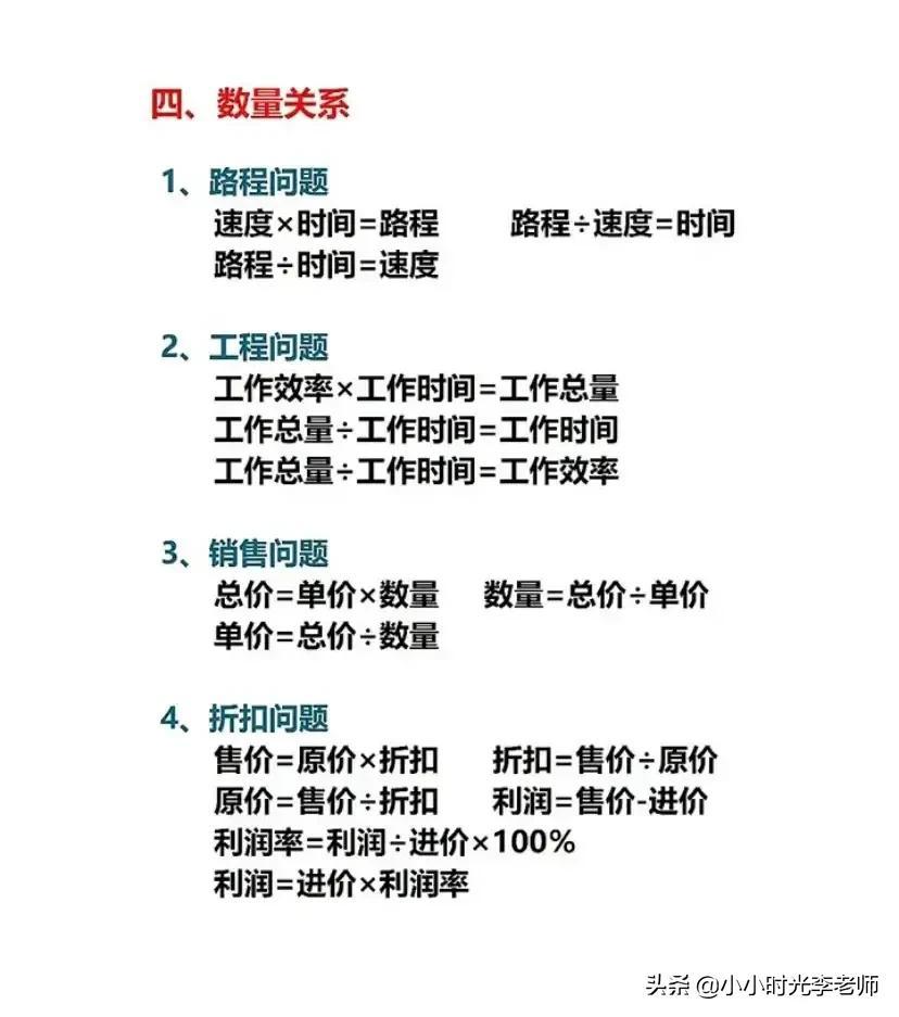 圆的面积公式和周长公式，圆的面积计算公式（小学数学必背公式汇总＃小学数学）