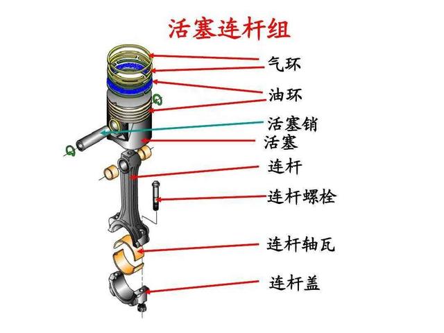 配合是什么意思，配合的拼音（什么是间隙配合、过盈配合、过渡配合）