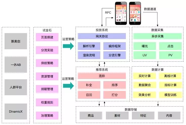 猫客网（十年磨一剑）