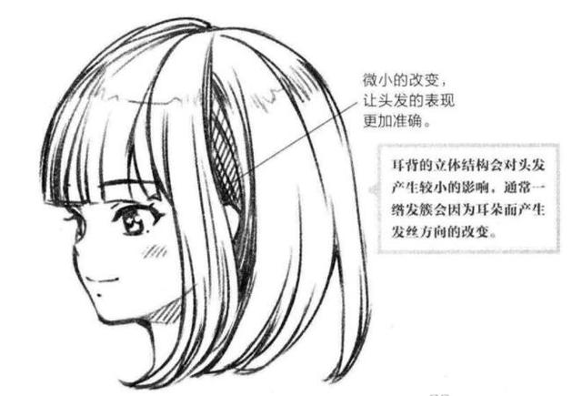 教你学画画：怎么画好人物的长发，教你学画画（教你漫画人物头发绘制教程）