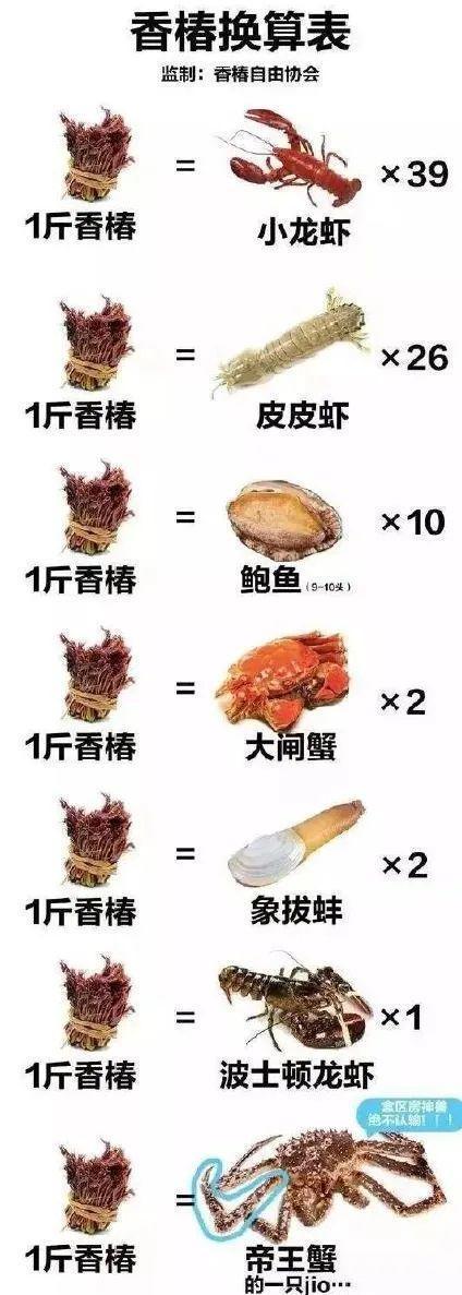 香椿树图片大全，农村常见的臭椿树有什么作用（香椿价格真不便宜）