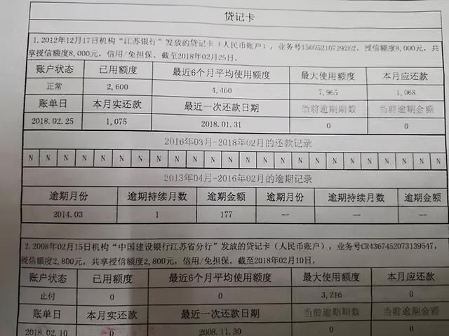 借记卡是什么意思，全功能借记卡是什么意思（银行的借记卡和储蓄卡有什么区别吗）