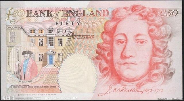 nzdusd是什么货币，nzdusd是什么货币汇率（RMB与八大主流货币）