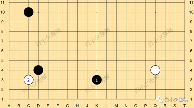 新手下围棋该怎么下，怎么下围棋怎么下（级位小棋手都会用的围棋布局）