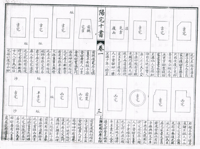 阳宅十书精选图集，阳宅十书全文白话（绘图阳宅十书）