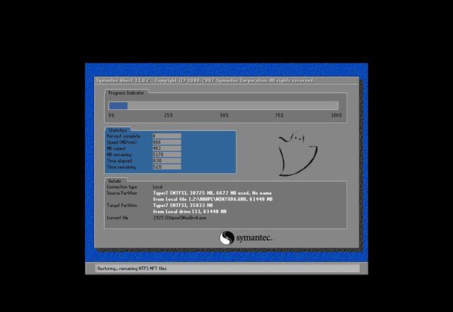 win7安全模式，win7安全模式怎么进（Win7安全模式下如何重装系统）