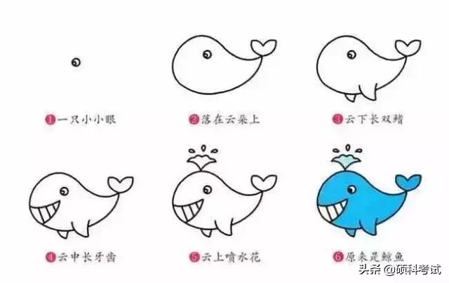 儿童的简笔画简单又好看，孩子们最爱的简笔画