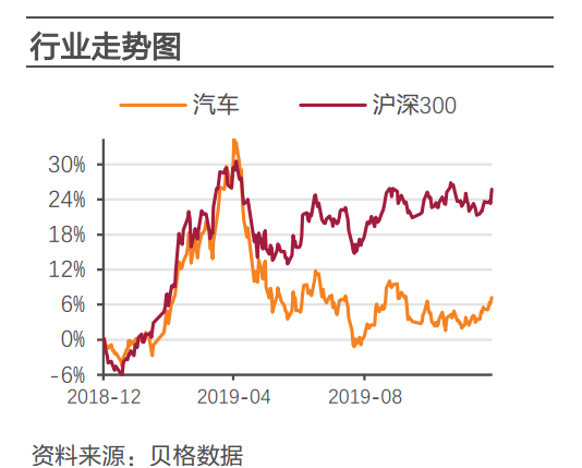 光冈复古SUV，上市仅四天就已全部售罄（新能源汽车迎来“苹果时代”）