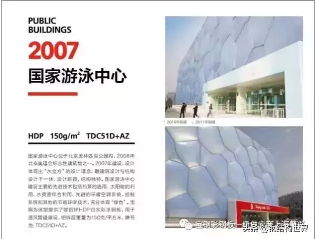 环己烷结构简式,环己烷结构式(彩涂钢板工艺和工程案例) 环己烷结构简式,环己烷结构式(彩涂钢板工艺和工程案例)