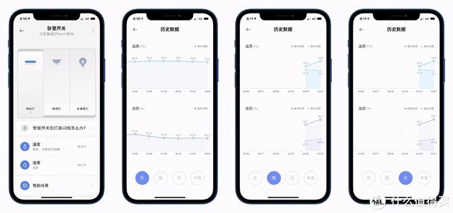 小米音箱怎么用，小米小爱音箱怎么用 使用说明（小米智能家居超详细的玩法指南）