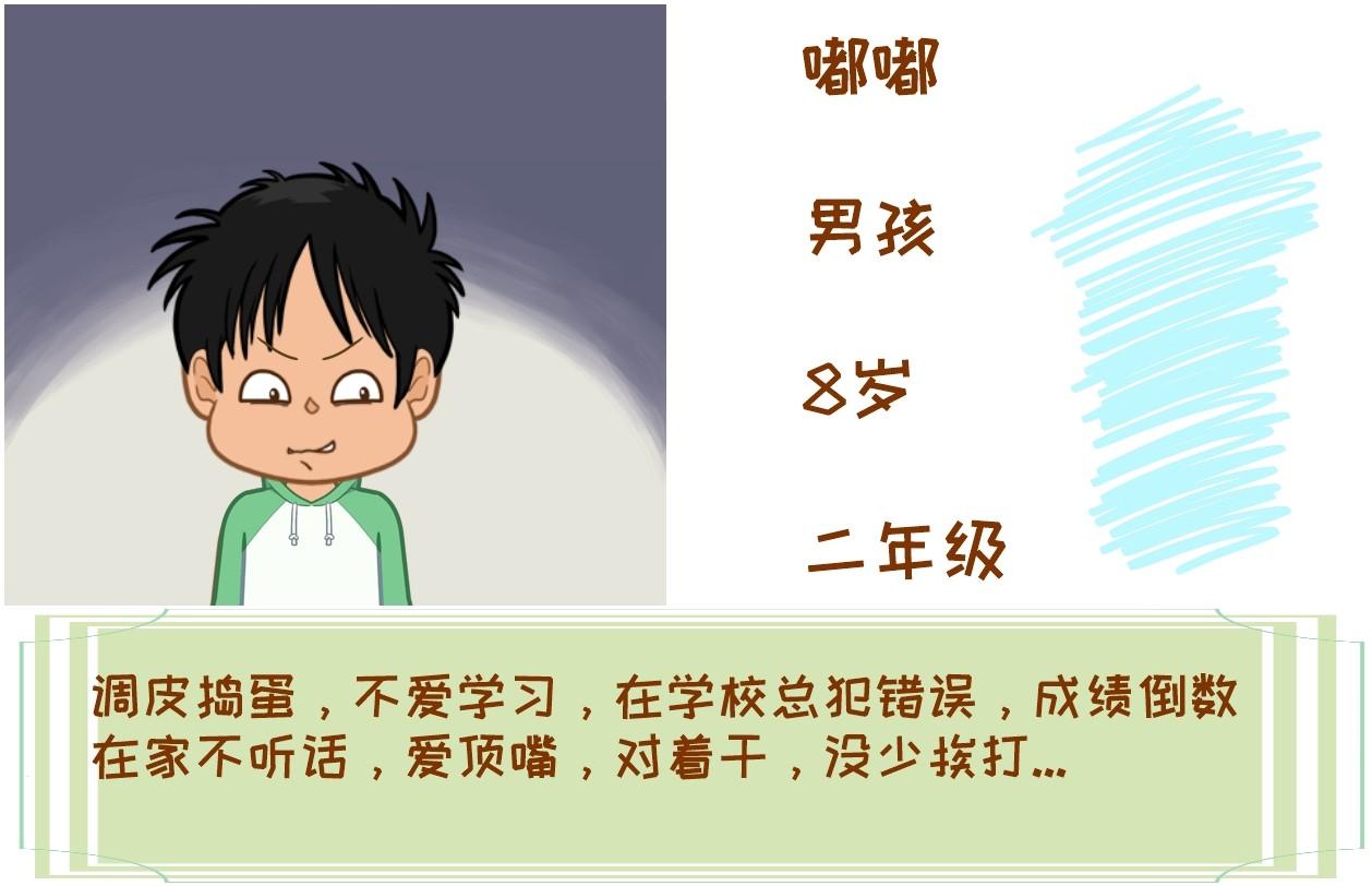 小学生案例分析（案例分析）