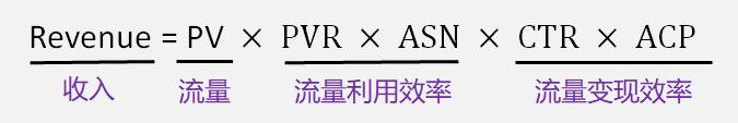 广告系统如何设计（广告系统架构及本质解析）