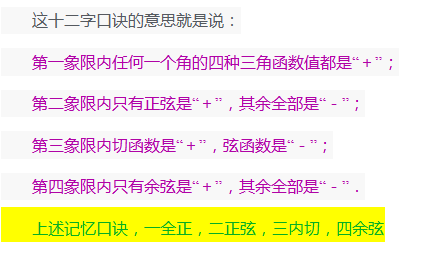 三角函数诱导公式大全表格，三角函数公式表（三角函数诱导公式）