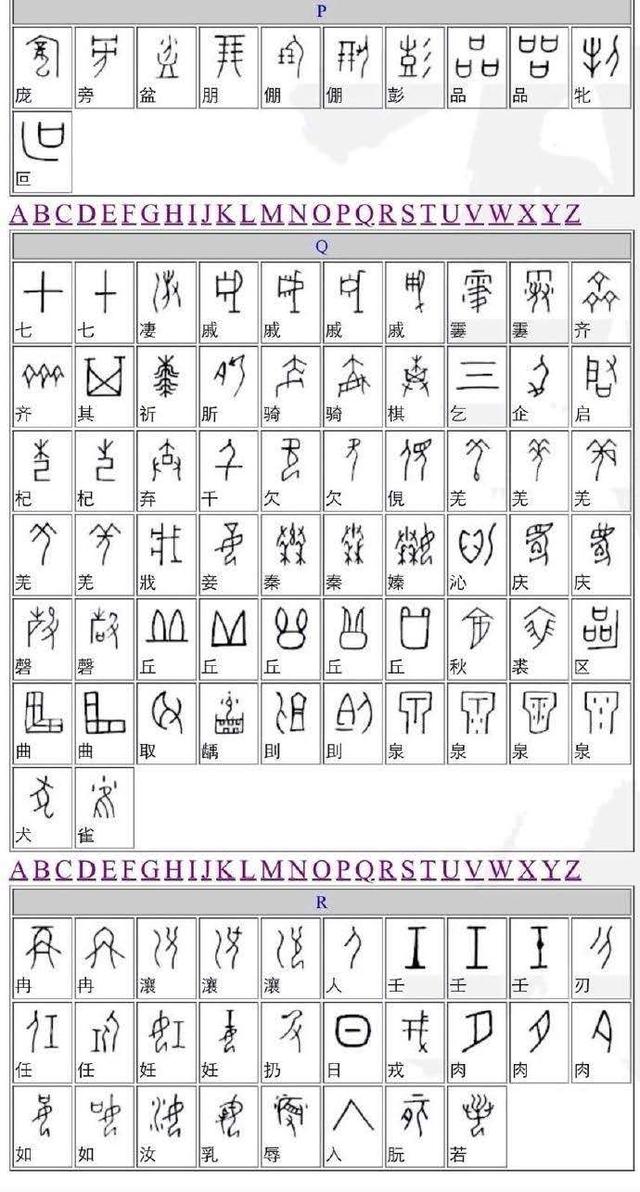 字体大全对照表，常用字体大全对照表（你所不知道的甲骨文）