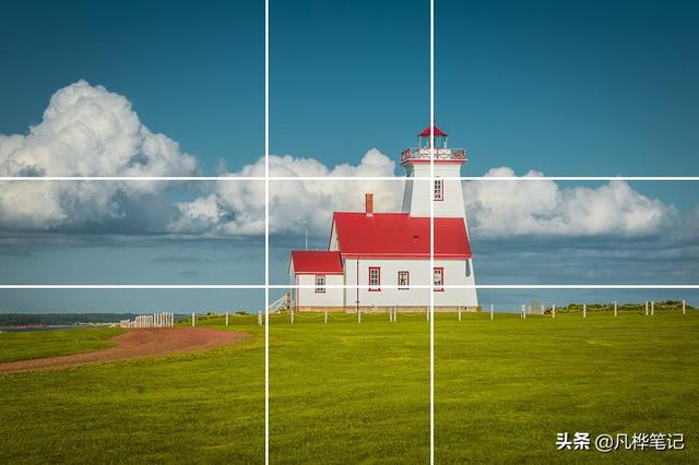 黄金分割法介绍，用黄金分割法求解（摄影中的黄金分割法是什么以及如何使用）