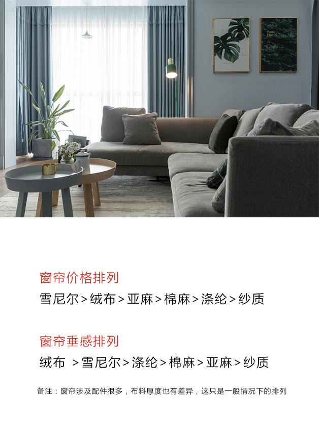 涤纶是什么面料，涤纶是什么面料优缺点会起球吗（窗帘6种布料优缺点解析）