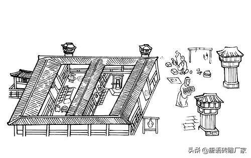 古代大门里面为什么还有一个小门，一张图让你秒懂中国大门的前世今生