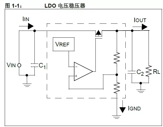 单片机 5v输出 单片机5V转33V电平的19种方法大合集