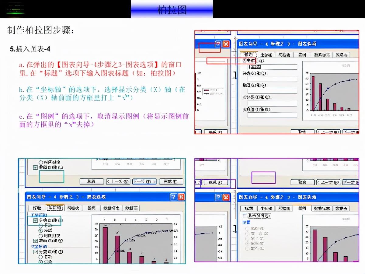 柏拉图制作方法与步骤，用word柏拉图制作方法