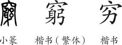 家庭殷实是什么意思，出身殷实家庭是什么意思（也许能从这两个字的本身得到一些启发吧）