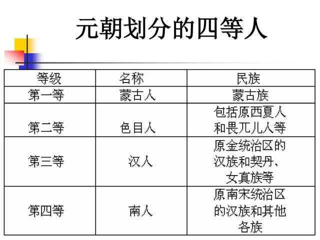 朱元璋是哪里人，朱元璋安徽明光人（朱元璋到底是安徽人还是江苏人）