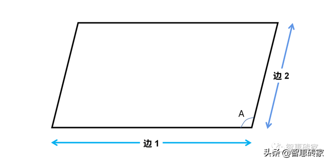 四边形怎么画，四边形图片大全（用Scratch编程画几何图形）