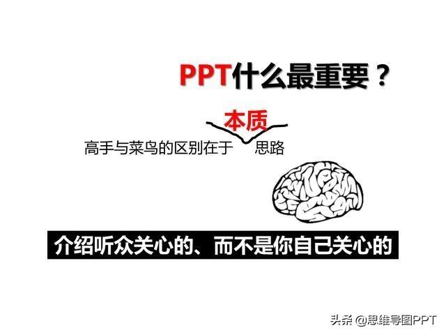 数据分析ppt，数据分析优秀ppt（高大上的数据分析模板）