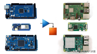 matlab单片机仿真 解析如何将MATLABSimulink应用于一整套机器人设计开发流程