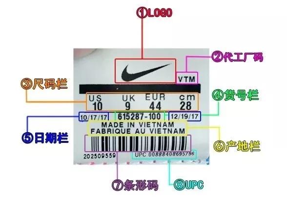 nike鞋子怎么分真假，怎么辨别nike鞋子的真假（莆田鞋让Nike损失4.7亿）