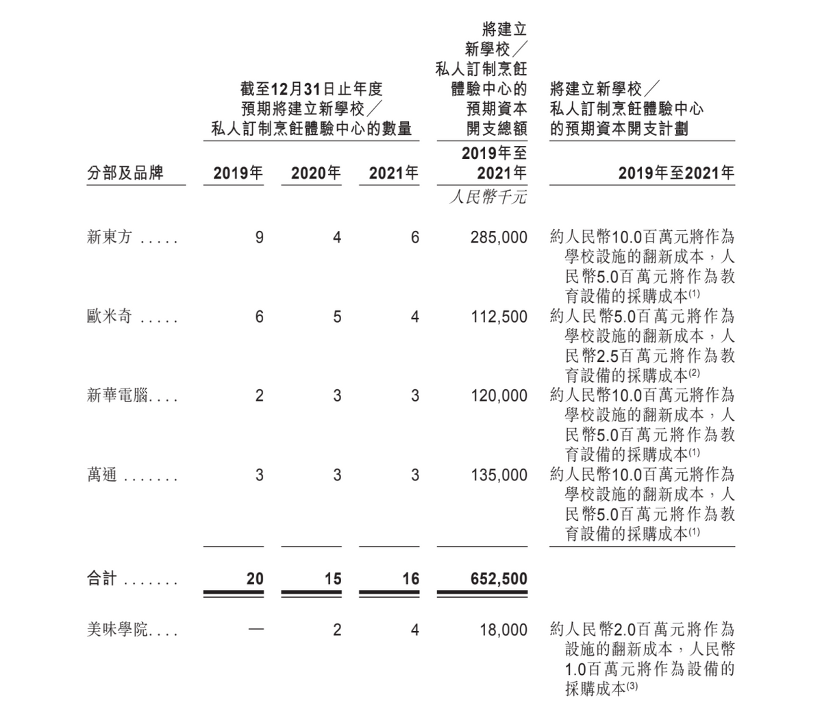 沈阳达内（逃离）