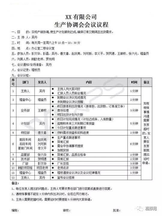 员工轮流开早会说什么，员工轮流开早会应该说什么（生产管理必须要开好的三个会议）