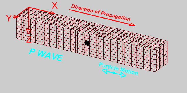 月球直径，月球直径约多少千米（月球到底怎么来的）