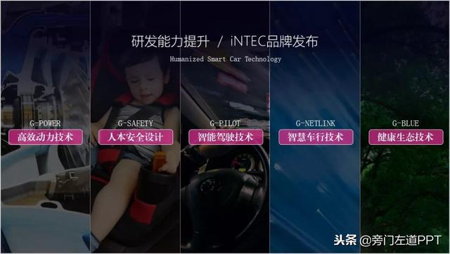 版式设计ppt，版式设计ppt免费（几乎所有PPT都适用的四大超经典版式）