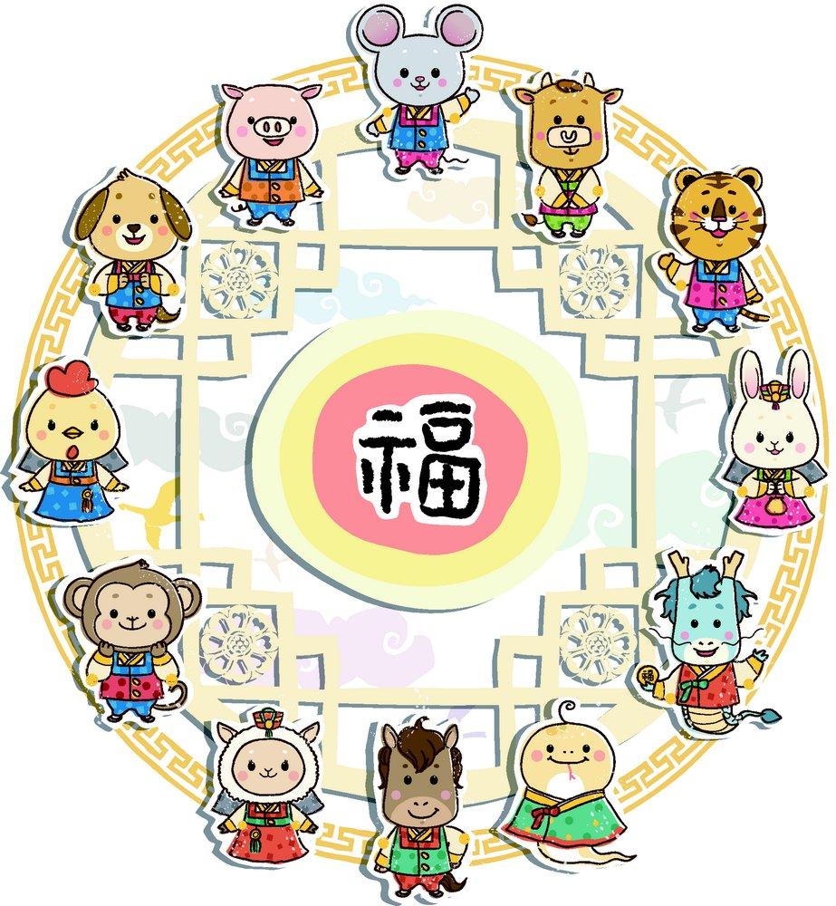 兔死狗烹,狡兔三窟【兔】羊入虎口,狼吞虎咽,龙行虎步与虎谋皮,养虎为