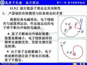 薛定谔的猫理论，薛定谔的猫是什么理论（薛定谔方程则敲开了微观世界大门）