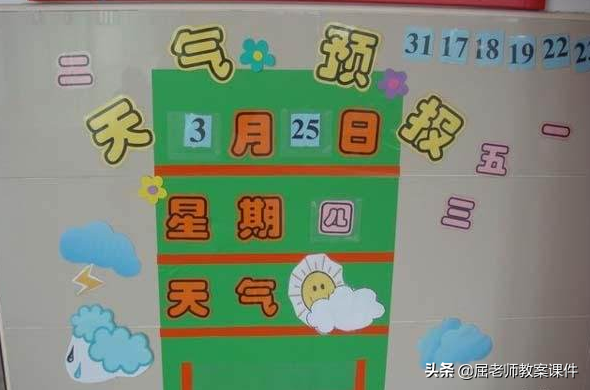 中班社会教案《认识天气标志》，幼儿园中班的社会活动教案（屈老师中班科学教案《认识天气预报》）