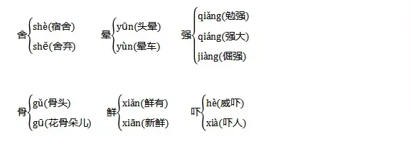 瞄什么意思解释，瞄字笔画笔顺（部编版语文五年级下册知识点）