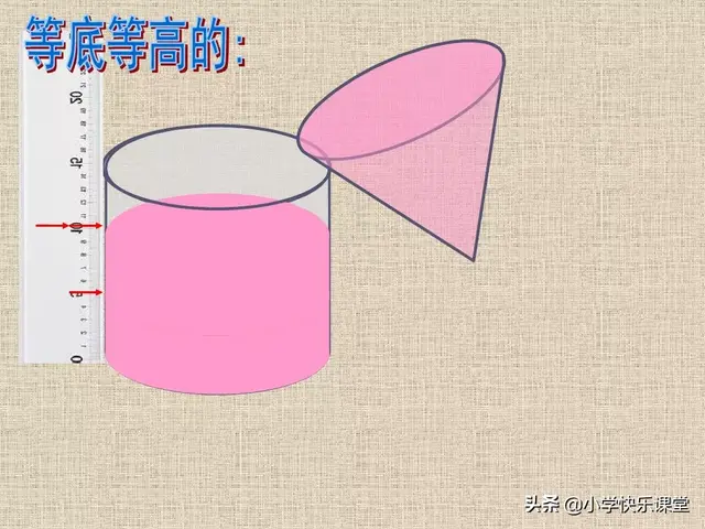 圆柱的容积公式，圆柱的立方计算公式（小学人教版六年级下册数学第3章《圆锥的体积》知识点+同步练习）