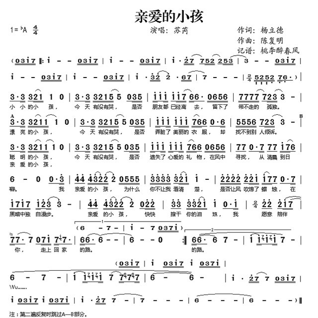 影视歌曲大全，经典电视剧主题曲100首都是哪些（台湾歌手苏芮经典歌曲简谱大全分享）