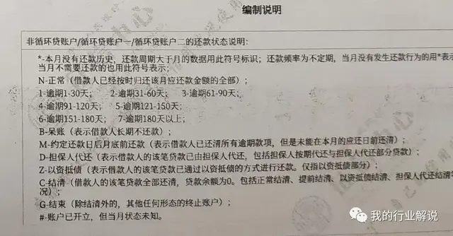 征信是什么意思（教你看懂征信报告）