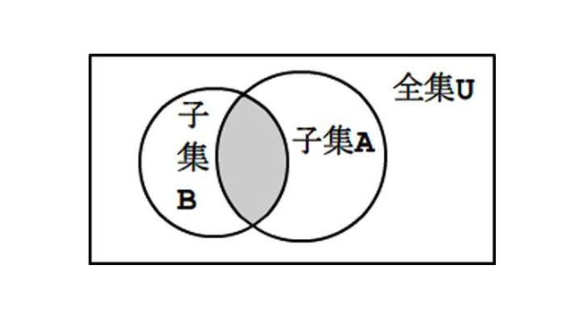 数学故事：希帕索斯悖论，数学故事手抄报简单又漂亮（一个理发师把所有数学家都弄疯的故事）