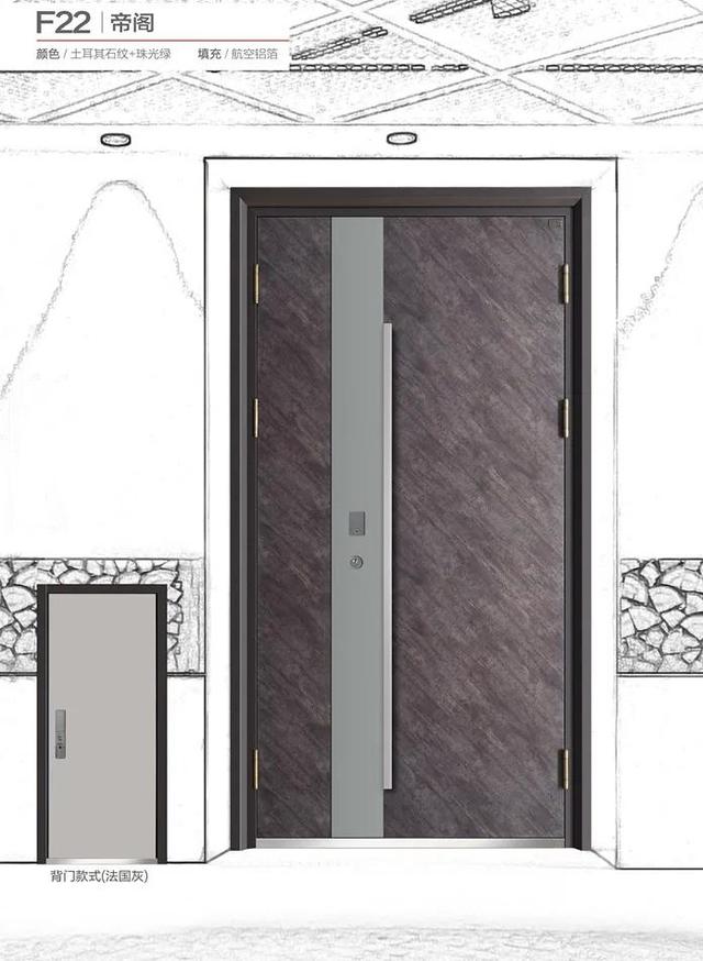 防盗门的品牌排行，防盗门的品牌排行前十名（防盗门十大品牌和二线防盗门品牌的区别）