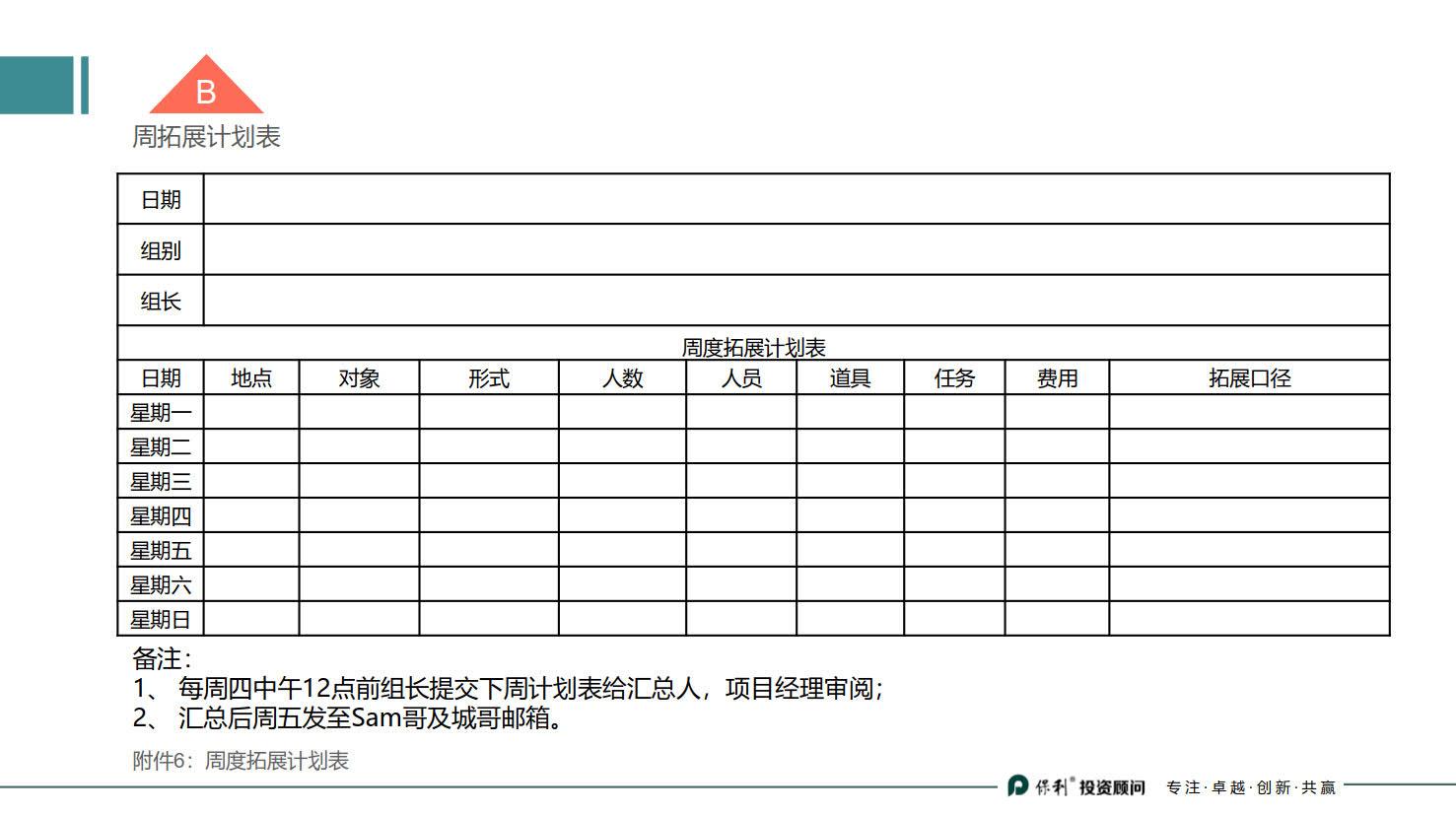 房地产策划（房地产策划小白入门指南）